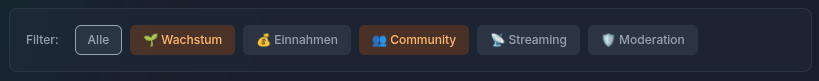 Changelog Bild